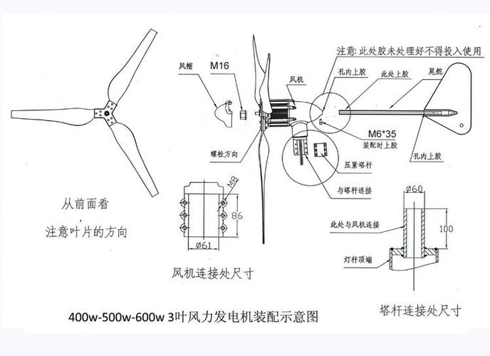 风力发电机叶片优点a叶片材质